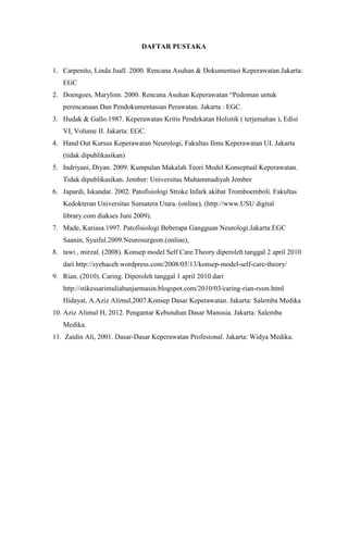 DAFTAR PUSTAKA

1. Carpenito, Linda Juall. 2000. Rencana Asuhan & Dokumentasi Keperawatan.Jakarta:
EGC
2. Doengoes, Marylinn. 2000. Rencana Asuhan Keperawatan “Pedoman untuk
perencanaan Dan Pendokumentasian Perawatan. Jakarta : EGC.
3. Hudak & Gallo.1987. Keperawatan Kritis Pendekatan Holistik ( terjemahan ), Edisi
VI, Volume II. Jakarta: EGC.
4. Hand Out Kursus Keperawatan Neurologi, Fakultas Ilmu Keperawatan UI. Jakarta
(tidak dipublikasikan)
5. Indriyani, Diyan. 2009. Kumpulan Makalah Teori Model Konseptual Keperawatan.
Tidak dipublikasikan. Jember: Universitas Muhammadiyah Jember
6. Japardi, Iskandar. 2002. Patofisiologi Stroke Infark akibat Tromboemboli. Fakultas
Kedokteran Universitas Sumatera Utara. (online), (http://www.USU digital
library.com diakses Juni 2009).
7. Made, Kariasa.1997. Patofisiologi Beberapa Gangguan Neurologi.Jakarta:EGC
Saanin, Syaiful.2009.Neurosurgeon.(online),
8. tawi , mirzal. (2008). Konsep model Self Care.Theory.diperoleh tanggal 2 april 2010
dari http://syehaceh.wordpress.com/2008/05/13/konsep-model-self-care-theory/
9. Rian. (2010). Caring. Diperoleh tanggal 1 april 2010 dari
http://stikessarimuliabanjarmasin.blogspot.com/2010/03/caring-rian-rssm.html
Hidayat, A.Aziz Alimul,2007.Konsep Dasar Keperawatan. Jakarta: Salemba Medika
10. Aziz Alimul H, 2012. Pengantar Kebutuhan Dasar Manusia. Jakarta: Salemba
Medika.
11. Zaidin Ali, 2001. Dasar-Dasar Keperawatan Profesional. Jakarta: Widya Medika.

 