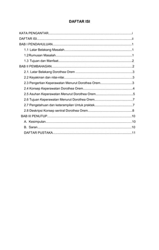 DAFTAR ISI
KATA PENGANTAR..............................................................................................i
DAFTAR ISI...........................................................................................................ii
BAB I PENDAHULUAN.........................................................................................1
1.1 Latar Belakang Masalah............................................................................1
1.2 Rumusan Masalah......................................................................................1
1.3 Tujuan dan Manfaat...................................................................................2
BAB II PEMBAHASAN...........................................................................................2
2.1. Latar Belakang Dorothea Orem ................................................................3
2.2 Keyakinan dan nilai-nilai.............................................................................3
2.3 Pengertian Keperawatan Menurut Dorothea Orem....................................3
2.4 Konsep Keperawatan Dorothea Orem........................................................4
2.5 Asuhan Keperawatan Menurut Dorothea Orem..........................................5
2.6 Tujuan Keperawatan Menurut Dorothea Orem...........................................7
2.7 Pengetahuan dan keterampilan Untuk praktek...........................................7
2.8 Deskripsi Konsep sentral Dorothea Orem..................................................8
BAB III PENUTUP...............................................................................................10
A. Kesimpulan.................................................................................................10
B. Saran..........................................................................................................10
DAFTAR PUSTAKA.........................................................................................11

 