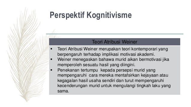 Teori Motivasi