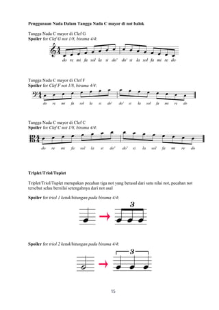 Teori musik penunjang geraeja