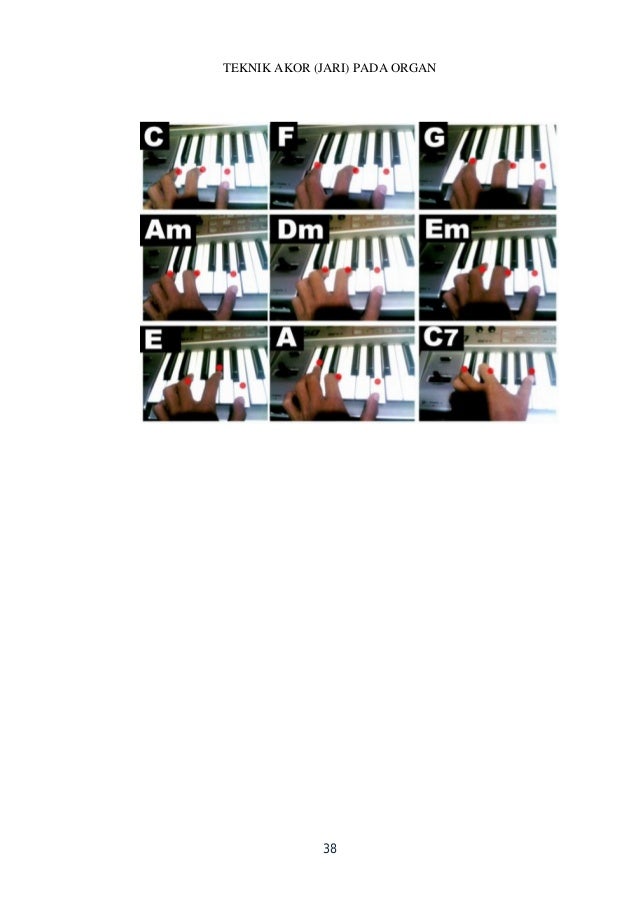 Image Result For Teori Musik Smp Image Result For Teori Musik Smp