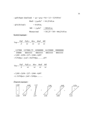 16
- qsdl (Super- dead load) = qsl + qAsp = 9,6 + 3,3 = 12,9 kN/m’
Msdl = 2
8
1 qsdlxl = 161,25 kN.m
- qll (Life load ) = 16 kN/m,
Mll = 2
8
1 qllxl = 200 kN.m
Momen total = 361,25 + 105 = 466,25 kN.m
Kontrol tegangan :
wt
Mll
wt
Msdl
wt
Msw
wt
e
Peff
A
Peff
top 




.

!
!
!
675
,
18
76
,
9
897
,
4
948
,
3
57
,
2
958
,
4
305
,
3
40833333
200000000
40833333
161250000
40833333
105000000
40833333
175
.
1157000
350000
1157000
ok
Mpa
fcall
Mpa 















wt
Mll
wt
Msdl
wt
Msw
wt
y
e
Peff
A
Peff
bot 




.
.




Mpa
ftall
Mpa 0
,
3
)
15
,
3
(
897
,
4
948
,
3
57
,
2
838
,
2
305
,
3









Diagram tegangan :
2,57
2,57
3,15
9,76
+
-
=
-
+
3,94
3,94
+
+
-
3,305
3,305
+
+
+ +
-
+
4,89
4,89
-
+
4,95
4,95
 