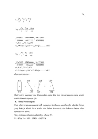 24
I
y
M
I
y
e
P
A
P .
.
.




wt
Msw
wt
e
Po
A
Po
top 


.

!
!
!
45
,
12
309
,
3
678
,
2
785
,
3
416
,
4
40833333
109375000
40833333
154560000
350000
1545600
ok
Mpa
fciall
Mpa 











wb
Msw
wb
Po
A
Po
bot 



!
!
!
45
,
12
528
,
5
678
,
2
785
,
3
41
,
4
40833333
109375000
40833333
154560000
350000
1545600
ok
Mpa
fciall
Mpa 











diagram tegangan :
+ =
Dari kontrol tegangan yang dilaksanakan, dapat kita lihat bahwa tegangan yang terjadi
masih dibawah tegangan ijin.
6. Tahap Pemasangan :
Pada tahap ini gaya prategang telah mengalami kehilangan yang bersifat seketika, beban
yang bekerja adalah berat sendiri dan beban konstruksi, dan kekuatan beton telah
termobilisasi penuh.
Gaya prategang telah mengalami loss sebesar 4%
Pi = 4% x Po = 0,96 x 1545,6 = 1483 kN
5,52
+
3,30
2,67
2,67
3,78
+
3,78
-
+
4,41
4,41
+
+
 