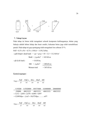 26
+
7. Tahap Layan
Pada tahap ini beton telah mengalami seluruh komponen kehilangannya, beban yang
bekerja adalah beban hidup dan berat sendiri, kekuatan beton juga telah termobilisasi
penuh. Pada tahap ini gaya prategang telah mengalami loss sebesar 25 %.
Peff = 0,75 x Po = 0,75 x 1545,6 = 1159,2 kNm.
- qsdl (Super- dead load) = qsl + qAsp = 10 + 3,3 = 13,3 kN/m’
Msdl = 2
8
1 qsdlxl = 165 kN.m
- qll (Life load ) = 16 kN/m,
Mll = 2
8
1 qllxl = 200 kN.m
Momen total = 365 kN.m
Kontrol tegangan :
wt
Mll
wt
Msdl
wt
Msw
wt
e
Peff
A
Peff
top 




.

!
!
!
675
,
18
089
,
12
897
,
4
040
,
4
678
,
2
838
,
2
312
,
3
40833333
200000000
40833333
165000000
40833333
109375000
40833333
115920000
350000
1159200
ok
Mpa
fcall
Mpa 















wt
Mll
wt
Msdl
wt
Msw
wt
y
e
Peff
A
Peff
bot 




.
.

0,5
+
7,36
-
7,36
3,63
3,63
4,23
4,23
+
+
-
+ +
+ =
7,36
 