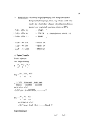 29
 Tahap Layan : Pada tahap ini gaya prategang telah mengalami seluruh
komponen kehilangannya, beban yang bekerja adalah berat
sendiri dan beban hidup, kekuatan beton telah termobilisasi
penuh. Loss yang terjadi pada tahap ini sebesar 25 %
- Peff1 = 0,75 x 901 = 676 kN
- Peff2 = 0,75 x 901 = 676 kN
- Peff3 = 0,75 x 515 = 386 kN
- Mcc1 = 901 x 40 = 36064 kN
- Mcc2 = 901 x 80 = 72128 kN
- Mcc3 = 515 x 650 = 334880 kN
4. Tahap Transfer :
Kontrol tegangan :
Pada tengah bentang.
I
y
M
I
y
e
P
A
P .
.
.




wt
Msw
wt
e
Po
A
Po
top 


.

!
!
92
,
19
267
,
0
67
,
2
02
,
9
62
,
6
40833333
109375000
40833333
368403000
350000
2317000
ok
Mpa
fciall
Mpa 











wb
Msw
wb
Po
A
Po
bot 



fciall
Mpa 




97
,
12
67
,
2
02
,
9
624
,
6
diagram tegangan :
0,28
2,67
12,45 ………. Not ok !!!
Telah terjadi loss sebesar 25%
 