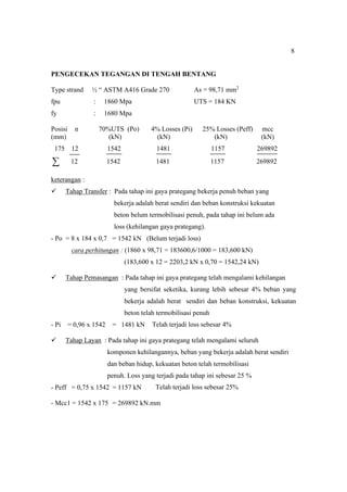 8
PENGECEKAN TEGANGAN DI TENGAH BENTANG
Type strand ½ “ ASTM A416 Grade 270 As = 98,71 mm2
fpu : 1860 Mpa UTS = 184 KN
fy : 1680 Mpa
Posisi n 70%UTS (Po) 4% Losses (Pi) 25% Losses (Peff) mcc
(mm) (kN) (kN) (kN) (kN)
175 12 1542 1481 1157 269892
 12 1542 1481 1157 269892
keterangan :
 Tahap Transfer : Pada tahap ini gaya prategang bekerja penuh beban yang
bekerja adalah berat sendiri dan beban konstruksi kekuatan
beton belum termobilisasi penuh, pada tahap ini belum ada
loss (kehilangan gaya prategang).
- Po = 8 x 184 x 0,7 = 1542 kN
cara perhitungan : (1860 x 98,71 = 183600,6/1000 = 183,600 kN)
(183,600 x 12 = 2203,2 kN x 0,70 = 1542,24 kN)
 Tahap Pemasangan : Pada tahap ini gaya prategang telah mengalami kehilangan
yang bersifat seketika, kurang lebih sebesar 4% beban yang
bekerja adalah berat sendiri dan beban konstruksi, kekuatan
beton telah termobilisasi penuh
- Pi = 0,96 x 1542 = 1481 kN
 Tahap Layan : Pada tahap ini gaya prategang telah mengalami seluruh
komponen kehilangannya, beban yang bekerja adalah berat sendiri
dan beban hidup, kekuatan beton telah termobilisasi
penuh. Loss yang terjadi pada tahap ini sebesar 25 %
- Peff = 0,75 x 1542 = 1157 kN
- Mcc1 = 1542 x 175 = 269892 kN.mm
(Belum terjadi loss)
Telah terjadi loss sebesar 4%
Telah terjadi loss sebesar 25%
 