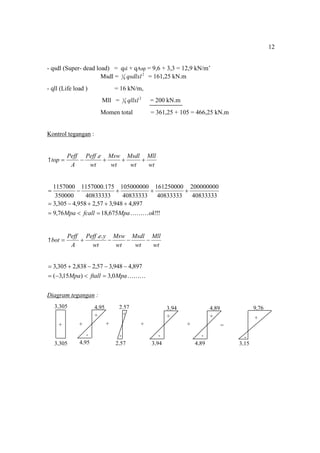 12
- qsdl (Super- dead load) = qsl + qAsp = 9,6 + 3,3 = 12,9 kN/m’
Msdl = 2
8
1 qsdlxl = 161,25 kN.m
- qll (Life load ) = 16 kN/m,
Mll = 2
8
1 qllxl = 200 kN.m
Momen total = 361,25 + 105 = 466,25 kN.m
Kontrol tegangan :
wt
Mll
wt
Msdl
wt
Msw
wt
e
Peff
A
Peff
top 




.

!
!
!
675
,
18
76
,
9
897
,
4
948
,
3
57
,
2
958
,
4
305
,
3
40833333
200000000
40833333
161250000
40833333
105000000
40833333
175
.
1157000
350000
1157000
ok
Mpa
fcall
Mpa 















wt
Mll
wt
Msdl
wt
Msw
wt
y
e
Peff
A
Peff
bot 




.
.




Mpa
ftall
Mpa 0
,
3
)
15
,
3
(
897
,
4
948
,
3
57
,
2
838
,
2
305
,
3









Diagram tegangan :
2,57
2,57
3,15
9,76
+
-
=
-
+
3,94
3,94
+
+
-
3,305
3,305
+
+
+ +
-
+
4,89
4,89
-
+
4,95
4,95
 