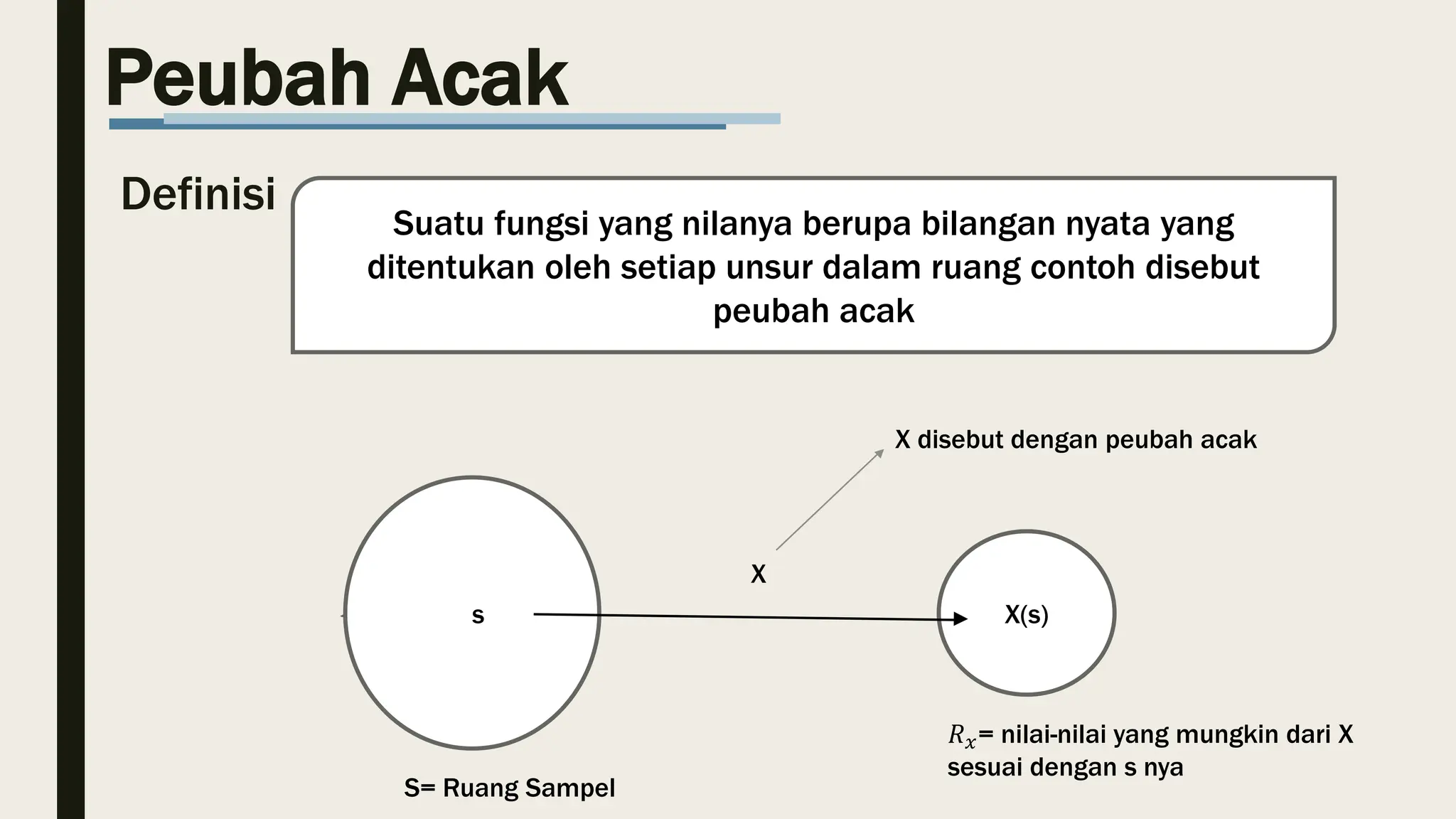 Acak Teori Peluang (Distribusi Satu Peubah Acak).pptx