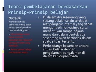 Teori pembelajaran berdasarkan 
Prinsip-Prinsip belajar 
Bugelski 
3. Di dalam diri seseorang yang 
mengidentifikasi 
beberapa prinsip dasar 
yang dapat digunakan 
para pendidik, yaitu : 
1.Untuk belajar siswa 
harus memiliki 
perhatian dan responsif 
terhadap materi yang 
dipelajari. 
2.Semua proses belajar 
memerlukan waktu. 
sedang belajar selalu terdapat 
alat pengatur internal yang dapat 
mengontrol motivasinya serta 
menentukan sampai sejauh 
mana dan dalam bentuk apa 
seseorang akan bertindak dalam 
suatu situasi tertentu. 
4. Perlu adanya kesamaan antara 
situasi belajar dengan 
pengalaman-pengalaman di 
dalam kehidupan nyata. 
 