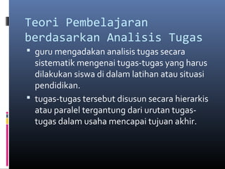 Teori Pembelajaran 
berdasarkan Analisis Tugas 
 guru mengadakan analisis tugas secara 
sistematik mengenai tugas-tugas yang harus 
dilakukan siswa di dalam latihan atau situasi 
pendidikan. 
 tugas-tugas tersebut disusun secara hierarkis 
atau paralel tergantung dari urutan tugas-tugas 
dalam usaha mencapai tujuan akhir. 
 