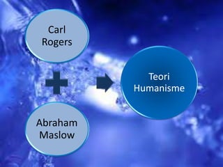 Carl
Rogers
Abraham
Maslow
Teori
Humanisme
 