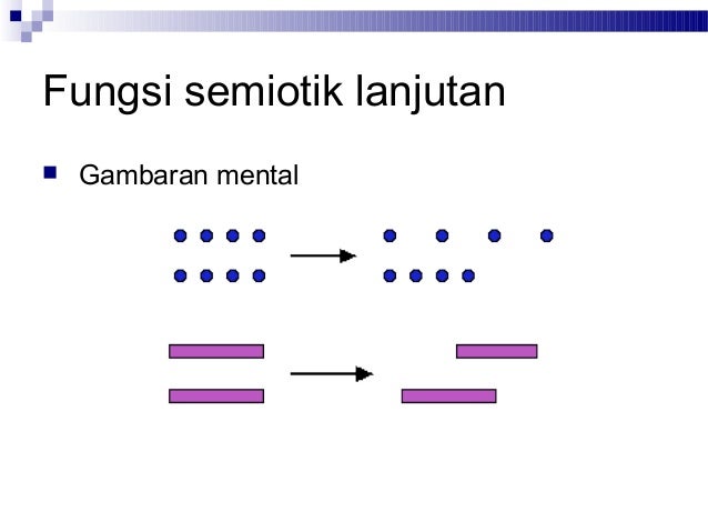 Teori pembelajaran kognitif