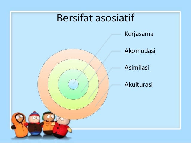 Teori pembelajaran sosial