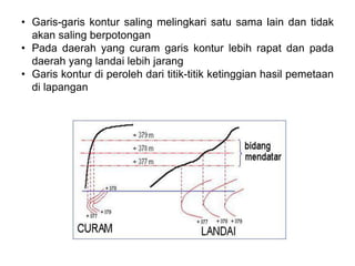 • Garis-garis kontur saling melingkari satu sama lain dan tidak 
akan saling berpotongan 
• Pada daerah yang curam garis kontur lebih rapat dan pada 
daerah yang landai lebih jarang 
• Garis kontur di peroleh dari titik-titik ketinggian hasil pemetaan 
di lapangan 
 