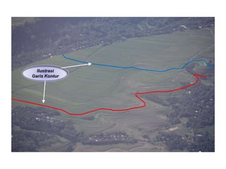 Ilustrasi 
Garis Kontur 
 