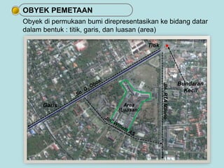 Obyek di permukaan bumi direpresentasikan ke bidang datar 
dalam bentuk : titik, garis, dan luasan (area) 
Titik 
Garis Area 
(Luasan) 
Bundaran 
Kecil 
Jln. RTA MIlono 
OBYEK PEMETAAN 
 