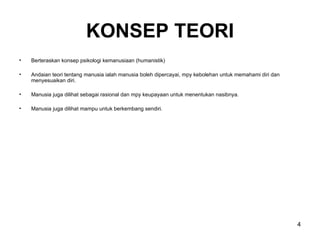 KONSEP TEORI Berteraskan konsep psikologi kemanusiaan (humanistik) Andaian teori tentang manusia ialah manusia boleh dipercayai, mpy kebolehan untuk memahami diri dan menyesuaikan diri. Manusia juga dilihat sebagai rasional dan mpy keupayaan untuk menentukan nasibnya. Manusia juga dilihat mampu untuk berkembang sendiri. 