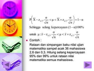  Contoh :
Rataan dan simpangan baku nilai ujian
matematika sampel acak 36 mahasiswa
2,6 dan 0,3. Hitung selang kepercayaan
95% dan 99% untuk rataan nilai
matematika semua mahasiswa.
n
σ
.zμ
n
σ
.z:μuntuk
α)100%(1nkepercayaaselangSehingga
α1
n
σ
.zXμ
n
σ
.zXP
α/2α/2
α/2α/2









xx
 