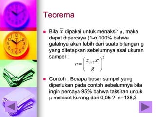 Teorema
 Bila dipakai untuk menaksir µ, maka
dapat dipercaya (1-α)100% bahwa
galatnya akan lebih dari suatu bilangan g
yang ditetapkan sebelumnya asal ukuran
sampel :
 Contoh : Berapa besar sampel yang
diperlukan pada contoh sebelumnya bila
ingin percaya 95% bahwa taksiran untuk
µ meleset kurang dari 0,05 ? n=138,3
x
2
2/ .







g
z
n

 