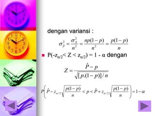 dengan variansi :
 P(-zα/2< Z < zα/2) = 1 - α dengan
n
pp
n
pnp
n
X
P
)1()1(
22
2
2
ˆ






npp
pP
Z
/)]1.([
ˆ



 






 


 1
)1(ˆ)1(ˆ
2/2/
n
pp
zPp
n
pp
zPP
 