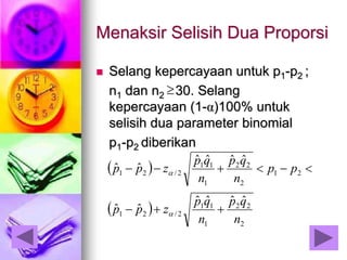 Menaksir Selisih Dua Proporsi
 Selang kepercayaan untuk p1-p2 ;
n1 dan n2 30. Selang
kepercayaan (1-α)100% untuk
selisih dua parameter binomial
p1-p2 diberikan

 
 
2
22
1
11
2/21
21
2
22
1
11
2/21
ˆˆˆˆ
ˆˆ
ˆˆˆˆ
ˆˆ
n
qp
n
qp
zpp
pp
n
qp
n
qp
zpp




 
