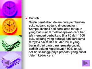 Contoh :
Suatu perubahan dalam cara pembuatan
suku cadang sedang direncanakan.
Sampel diambil dari cara lama maupun
yang baru untuk melihat apakah cara baru
tsb memberi perbaikan. Bila 75 dari 1500
suku cadang yang berasal dari cara lama
ternyata cacat dan 80 dari 2000 yang
berasal dari cara baru ternyata cacat,
carilah selang kepercayaan 90% untuk
selisih sesungguhnya proporsi yang cacat
dalam kedua cara.
 