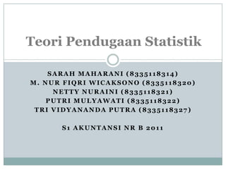 SARAH MAHARANI (8335118314)
M. NUR FIQRI WICAKSONO (8335118320)
NETTY NURAINI (8335118321)
PUTRI MULYAWATI (8335118322)
TRI VIDYANANDA PUTRA (8335118327 )
S1 AKUNTANSI NR B 2011
Teori Pendugaan Statistik
 