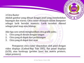 TEORI PENGOLAHAN CITRA.pptx
