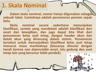 1. Skala Nominal
Dalam skala nominal, nomor hanya diigunakan sebagai
sebuah label. Contohnya adalah penomoran pemain sepak
bola.
Skala nominal secara sederhana menunjukan
klasifikasi, contoh yang mendekati adalah klasifikasi dari
asset dan kewajiban, dan juga dapat kita lihat dari
penomoran kelas aset tetap, dengan header akun dan
detail akun yang dirancang dalam sistem. Penomoran
tersebut untuk menunjukkan klasifikasi kelas aset tetap
menurut masa manfaatnya (biasanya dimulai dengan
tanah karena non depreciable asset, lalu gedung dan aset
tetap lain yang berumur lebih pendek)
 