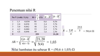Teori_pengukuran_dan_ketidakpastian.pptx