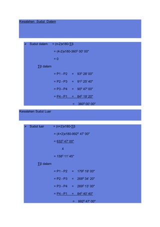 Kesalahan Sudut Dalam
 Sudut dalam = (n-2)x180-∑β
= (4-2)x180-3600 00' 00"
= 0
∑β dalam
= P1 - P2 = 930 28' 00"
= P2 - P3 = 910 25' 40"
= P3 - P4 = 900 47' 00"
= P4 - P1 = 840 19' 20"
= 3600 00' 00"
Kesalahan Sudut Luar
 Sudut luar = (n+2)x180-∑β
= (4+2)x180-9920 47' 00"
= 6320 47' 00"
4
= 1580 11' 45"
∑β dalam
= P1 - P2 = 1790 19' 00"
= P2 - P3 = 2680 34' 20"
= P3 - P4 = 2690 13' 00"
= P4 - P1 = 840 40' 40"
= 9920 47' 00"
 