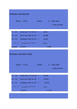 Perhitungan Jarak Horizontal
Rumus = D.Sin. dimana : d = jarak datar
= sudut azimuth
P1 – P2 42.381xsin 1720 20' 20" = 5.649
P2 – P3 69.471xsin 2600 54' 40" = 68.598
P3 – P4 48.598xsin 3500 07' 40" = -8.332
P4 – P1 72.142xsin 850 48' 20" = 71.948
Azimuth 232.814 = 0.667
Perhitungan Jarak Sudut Vertical
Rumus = D.cos. dimana : d = jarak datar
= sudut azimuth
P1 – P2 42.381xcos 1720 20' 20" = -42.002
P2 – P3 69.471xsin 2600 54' 40" = -10.974
P3 – P4 48.598xsin 3500 07' 40" = 47.878
P4 – P1 72.142xsin 850 48' 20" = 5.276
232.814 = 0.178
 