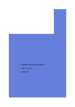= (2688612.799)-(2577698.549)x0.5
= 0.5x110914.25
= 55457.125
 