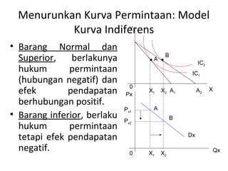 Menurunkan Kurva Permintaan: Model
Kurva Indiferens
• Barang Normal dan
Superior, berlakunya
hukum permintaan
(hubungan negatif) dan
efek pendapatan
berhubungan positif.
• Barang inferior, berlaku
hukum permintaan
tetapi efek pendapatan
negatif.
Y
X
Qx
Px
0
0
X1 X2 A1 A2
X1 X2
A
B
Dx
A
B
Px1
Px2
IC2
IC1
 