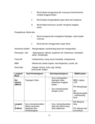 Teori perkembangan kognitif jean piaget