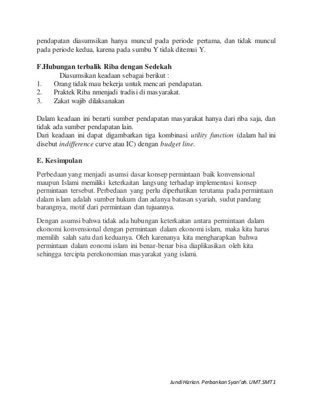 Teori Permintaan Islami