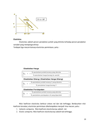 10
Elastisitas
Elastisitas adalah persen perubahan jumlah yang diminta terhadap persen perubahan
variabel yang mempengaruhinya
Terdapat tiga macam konsep elastisitas permintaan, yaitu :
Nilai koefisien elastisitas berkisar antara nol dan tak terhingga. Berdasarkan nilai
koefisien tersebut, elastisitas permintaan dikelompokkan menjadi lima macam, yaitu :
1. Inelastis sempurna. Nilai koefisien elastisitasnya adalah nol.
2. Elastis sempurna. Nilai koefisien elastisitasnya adalah tak terhingga.
D = a – bP
 