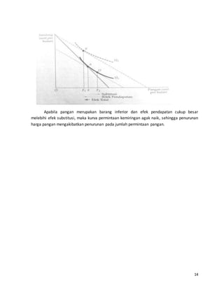 14
Apabila pangan merupakan barang inferior dan efek pendapatan cukup besar
melebihi efek substitusi, maka kurva permintaan kemiringan agak naik, sehingga penurunan
harga pangan mengakibatkan penurunan pada jumlah permintaan pangan.
 