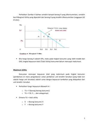 5
Perhatikan Gambar 4 bahwa semakin banyak barang X yang dikonsumsikan, semakin
kecil Marginal Utility yang diperoleh dari barang X yang terakhir dikonsumsikan (anggapan (d)
di atas).
 Bila harga barang X adalah OPx, maka pada tingkat konsumsi yang lebih rendah dari
OX3, tingkat kepuasan total (Total Utility) konsumen belum mencapai maksimum.
Maximum Utility
Konsumen mencapai kepuasan total yang maksimum pada tingkat konsumsi
(pembelian) di mana pengorbanan untuk pembelian unit terakhir tersebut (yang tidak lain
adalah harga unit tersebut) adalah sama dengan kepuasan tambahan yang didapatkan dari
unit terakhir tersebut.
 Perhatikan fungsi kepuasan dibawah ini :
o TU = f (barang-barang konsumsi)
o TU = f (X, Y,…, dan sebagainya)
 Dimana TU = total utility
o X = Barang konsumsi X
o Y = Barang konsumsi Y
 