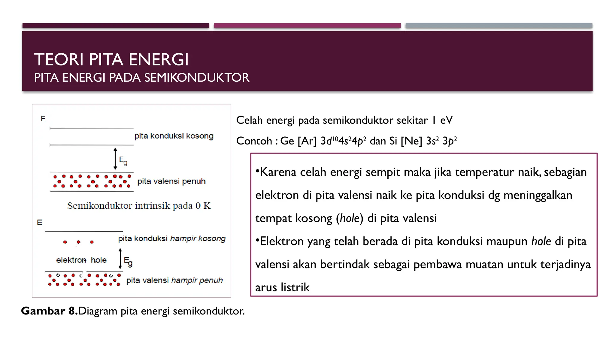 TEORI PITA ENERGI dalam konsep fisika energi.pptx