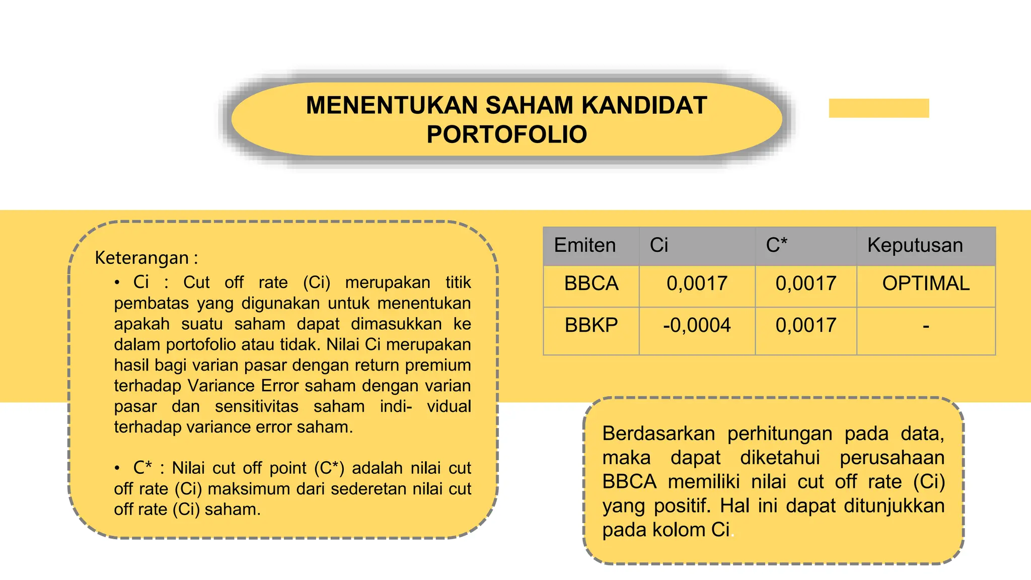 Teori Portofolio Dan Analisis Investasi Bank Bca Dan Bukopin Pptx