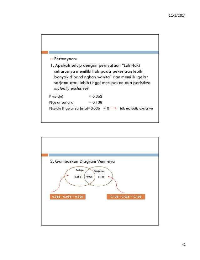 Statistik Industri 1 Teori Probabilitas