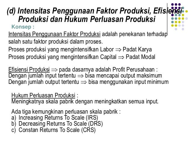 Teori Produksi Ekonomi Mikro