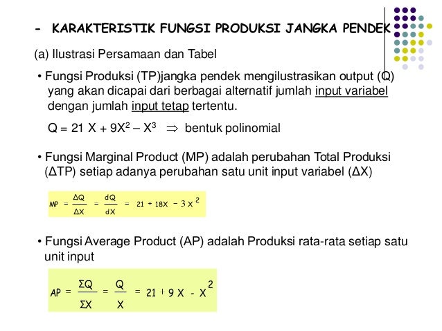 Soal Analisis Ekonomi Manajerial Materi Teori Produksi