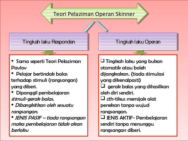 PELAZIMAN OPERAND PDF DOWNLOAD PELAZIMAN OPERAND PDF DOWNLOAD