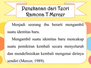 Penekanan dari Teori
Ramona T Mercer
Menjadi seorang ibu berarti mengambil
suatu identitas baru.
Mengambil suatu identitas baru mencakup
suatu pemikiran kembali secara menyeluruh
dan mendefinisikan kembali mengenai dirinya
sendiri (Mercer, 1989).

 