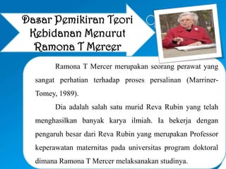 Dasar Pemikiran Teori
Kebidanan Menurut
Ramona T Mercer
Ramona T Mercer merupakan seorang perawat yang
sangat perhatian terhadap proses persalinan (MarrinerTomey, 1989).
Dia adalah salah satu murid Reva Rubin yang telah
menghasilkan banyak karya ilmiah. Ia bekerja dengan
pengaruh besar dari Reva Rubin yang merupakan Professor
keperawatan maternitas pada universitas program doktoral
dimana Ramona T Mercer melaksanakan studinya.

 