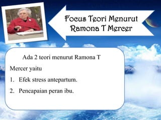 Focus Teori Menurut
Ramona T Mercer

Ada 2 teori menurut Ramona T
Mercer yaitu

1. Efek stress antepartum.
2. Pencapaian peran ibu.

 