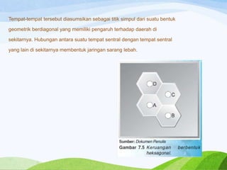 Tempat-tempat tersebut diasumsikan sebagai titik simpul dari suatu bentuk
geometrik berdiagonal yang memiliki pengaruh terhadap daerah di
sekitarnya. Hubungan antara suatu tempat sentral dengan tempat sentral
yang lain di sekitarnya membentuk jaringan sarang lebah.

 