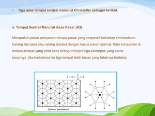 •

Tiga asas tempat sentral menurut Christaller sebagai berikut.

a. Tempat Sentral Menurut Asas Pasar (K3)
Merupakan pusat pelayanan berupa pasar yang responsif terhadap ketersediaan
barang dan jasa atau sering disebut dengan kasus pasar optimal. Para konsumen di
tempat-tempat yang lebih kecil terbagi menjadi tiga kelompok yang sama

besarnya, jika berbelanja ke tiga tempat lebih besar yang letaknya terdekat.

 